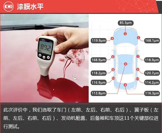 2022款东风标致508L新车商品性评价