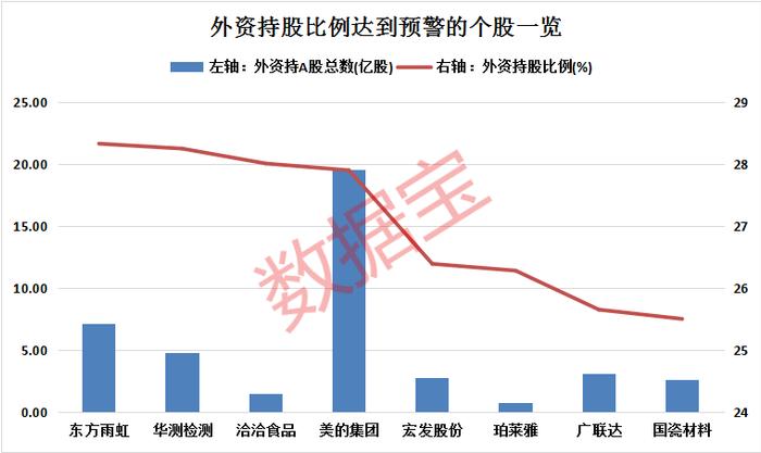 业绩爆雷，3倍“妖股”跌停，曾23天13涨停，年报预亏股出炉！外资爆买，超百亿资金杀到，这些股已买至警戒线