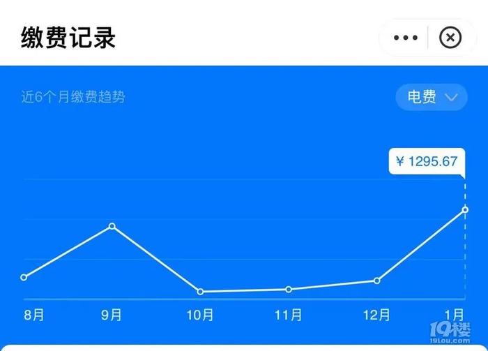 12月上海电费特别贵？官方回应：未涨价！电费偏高的原因可能是……