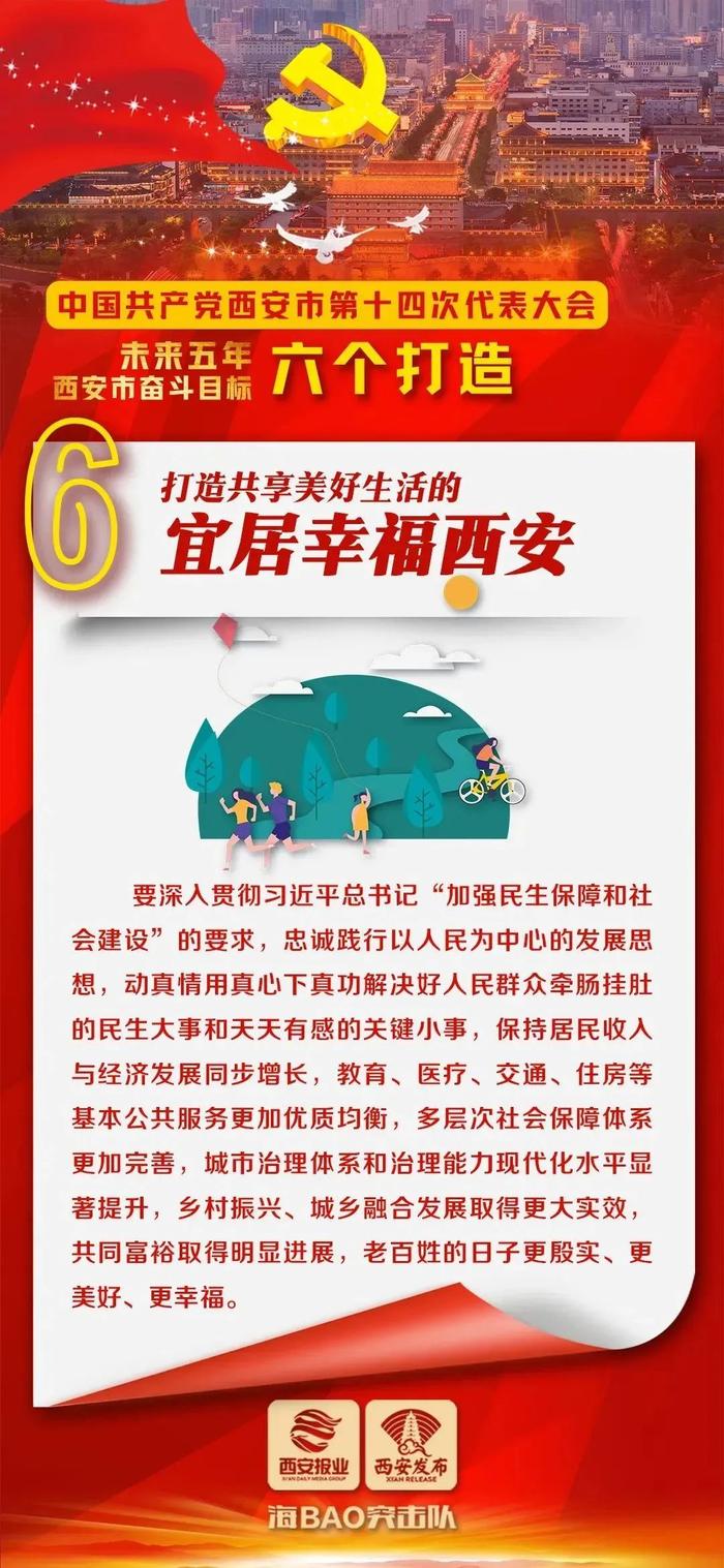 西安经开区与陕煤集团签署战略合作协议  李明远见证签约并会见杨照乾