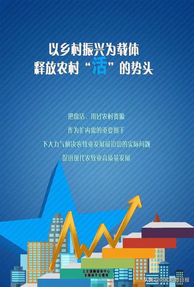 呼和浩特土左旗2023年经济社会发展重点任务出炉