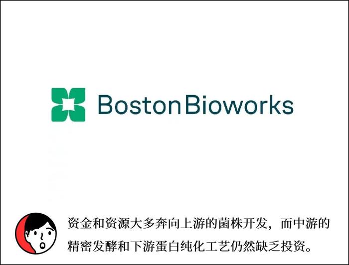 对话Boston Bioworks邰超：专注精密发酵生产工艺商业化，合成生物中、下游仍有巨大空间