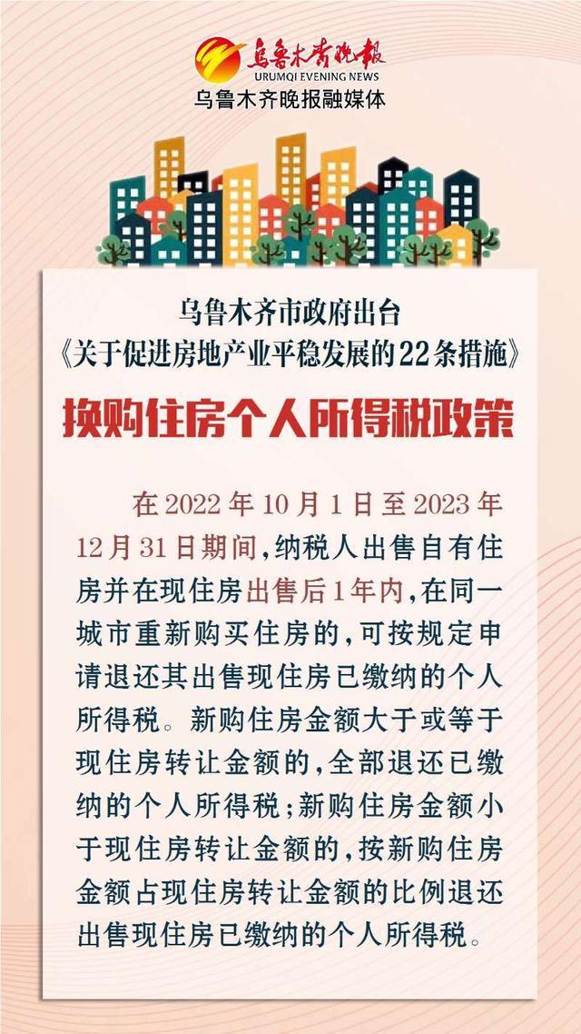 乌鲁木齐市政府出台《关于促进房地产业平稳发展的22条措施》换购住房个人所得税政策