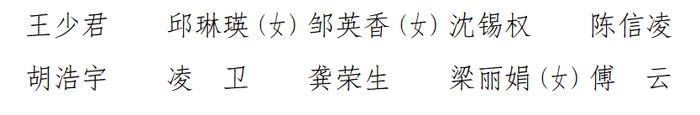 共595人！十三届江西省政协委员名单发布