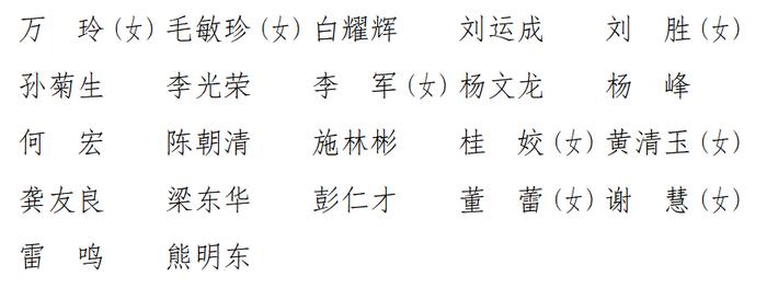 共595人！十三届江西省政协委员名单发布