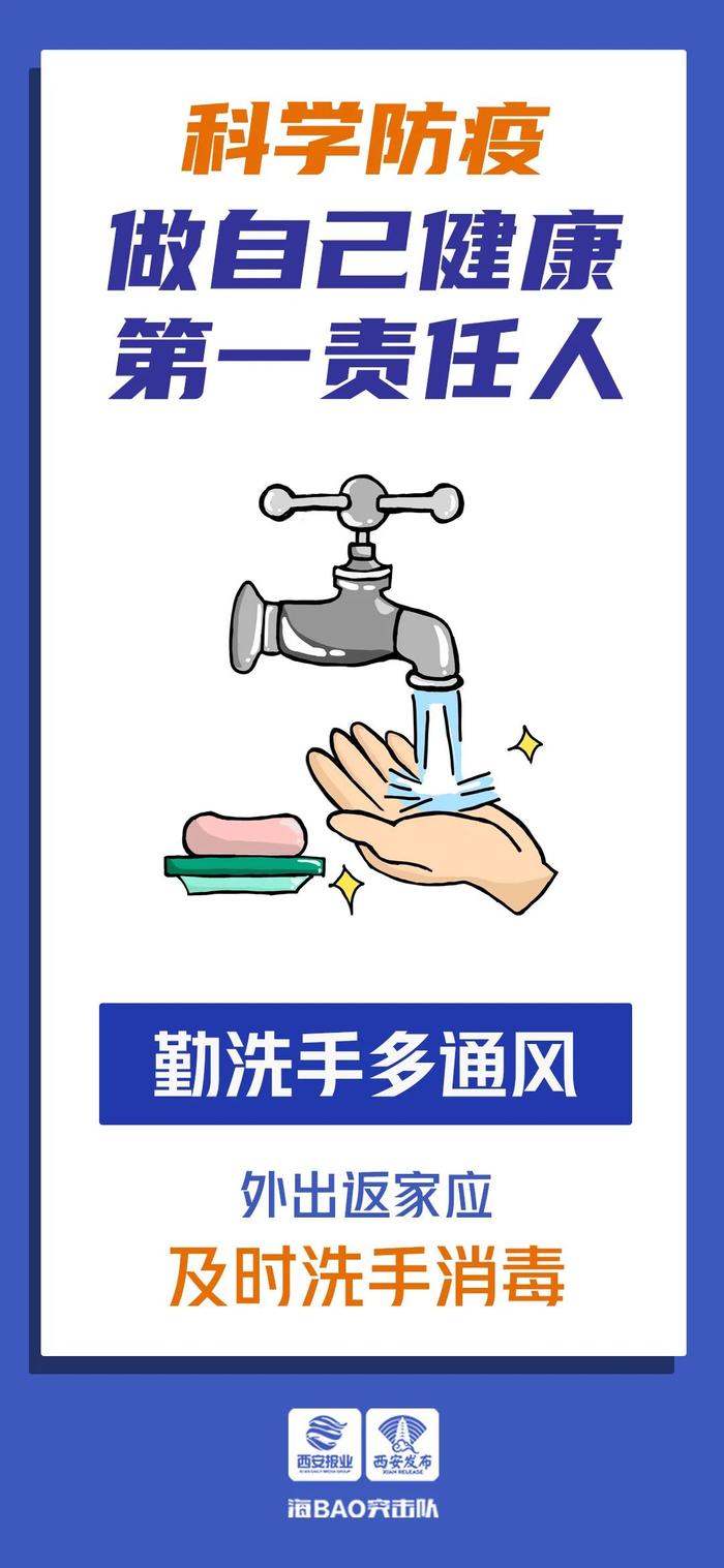 “乙类乙管”后，新冠治疗费用医保如何报销？陕西、西安发文明确→