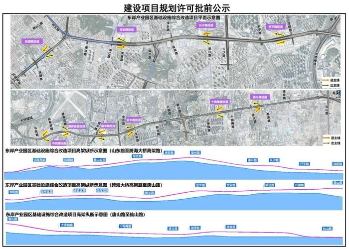 设置7处立交节点！青岛重庆路快速路工程最新规划公示