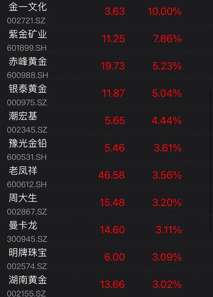 人民币重磅：6.8！一起并购：一方飙40%，一方跌停！“抗病毒面料”被热炒，靠谱吗？