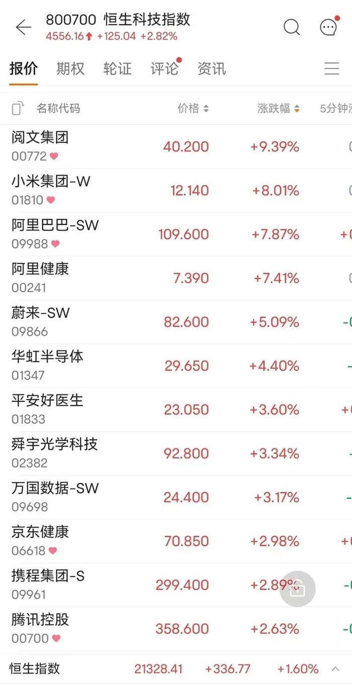 人民币重磅：6.8！一起并购：一方飙40%，一方跌停！“抗病毒面料”被热炒，靠谱吗？