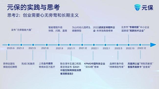 元保创始人方锐解读保险科技：科技是燃料，保险是内核