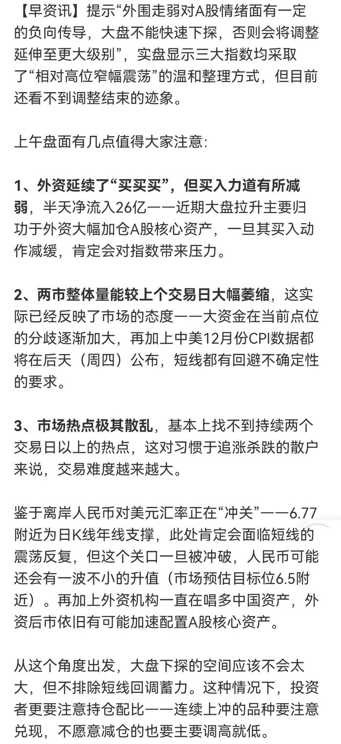 观点丨传闻被否、数据不佳！需要减仓防守吗？