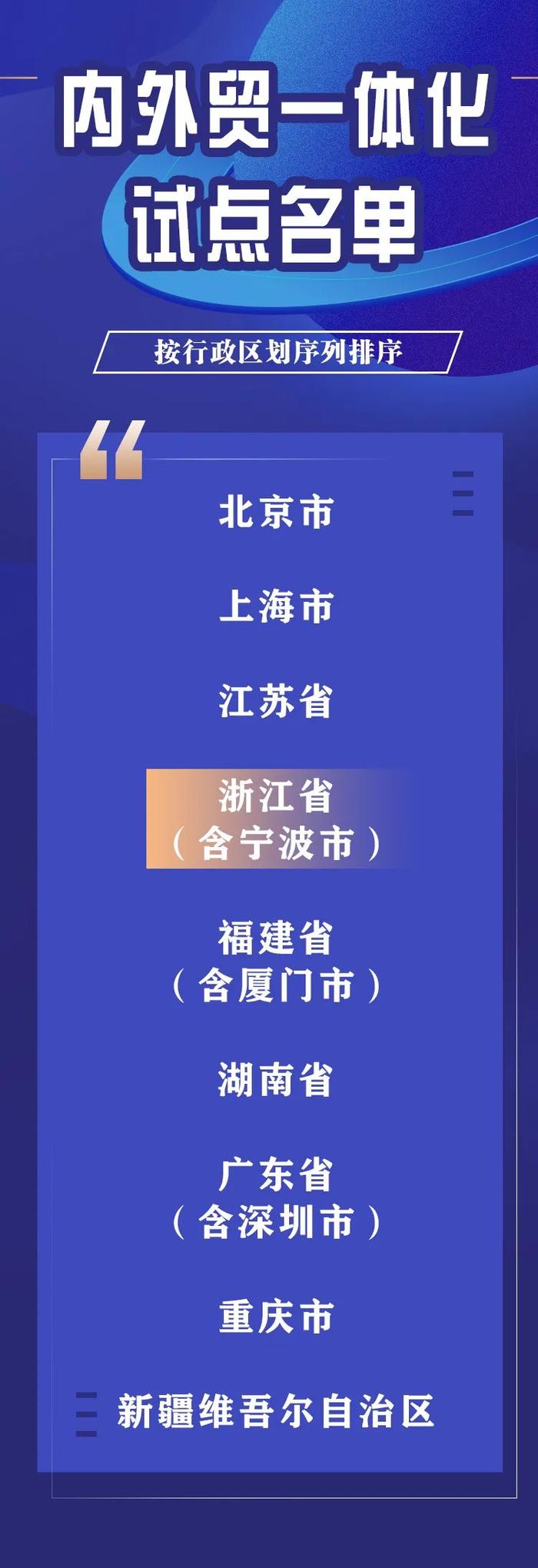 浙江省（含宁波市）入选国家内外贸一体化试点地区名单！