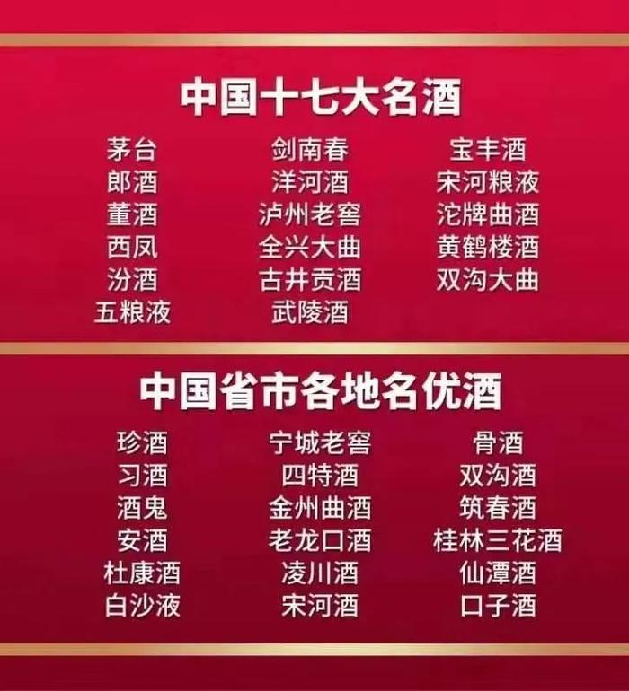 青岛市民注意了，家里有老酒老钱币可以变现了，年前最后一次收购