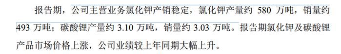 净利超150亿！盐湖提锂龙头交出2022年“估分”成绩单