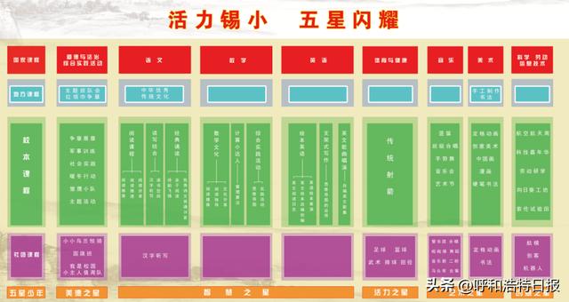 教育部基教司委托课题典型案例分享会，专家校长共话保障教学质量