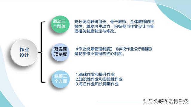 教育部基教司委托课题典型案例分享会，专家校长共话保障教学质量