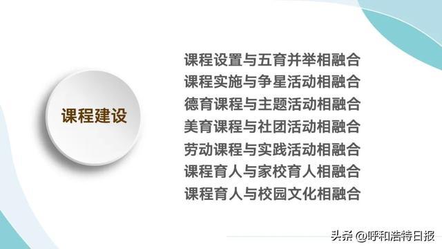 教育部基教司委托课题典型案例分享会，专家校长共话保障教学质量