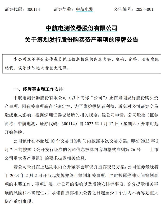 2000亿借壳上市？​歼20来A股了？