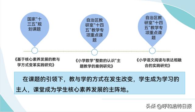 教育部基教司委托课题典型案例分享会，专家校长共话保障教学质量