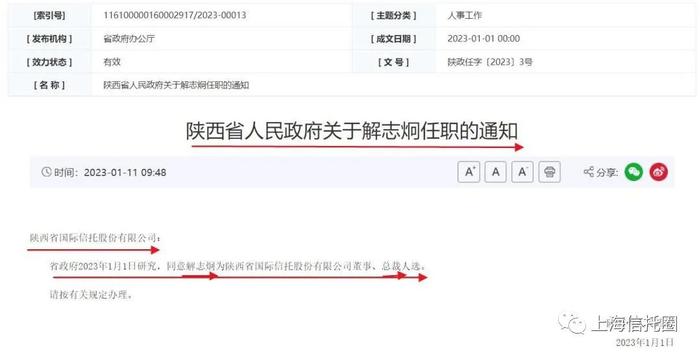 陕西省政府正式发布：解志炯的总裁任职通知！