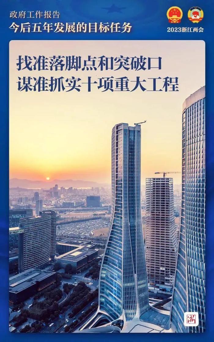 ​2023年浙江怎么干？速览这份极简版政府工作报告