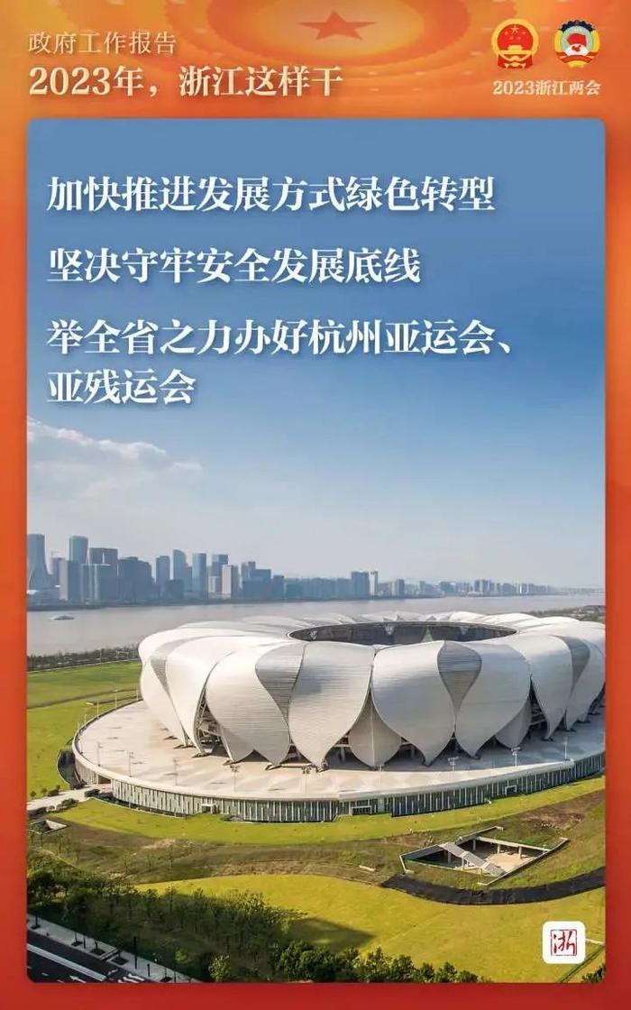 ​2023年浙江怎么干？速览这份极简版政府工作报告