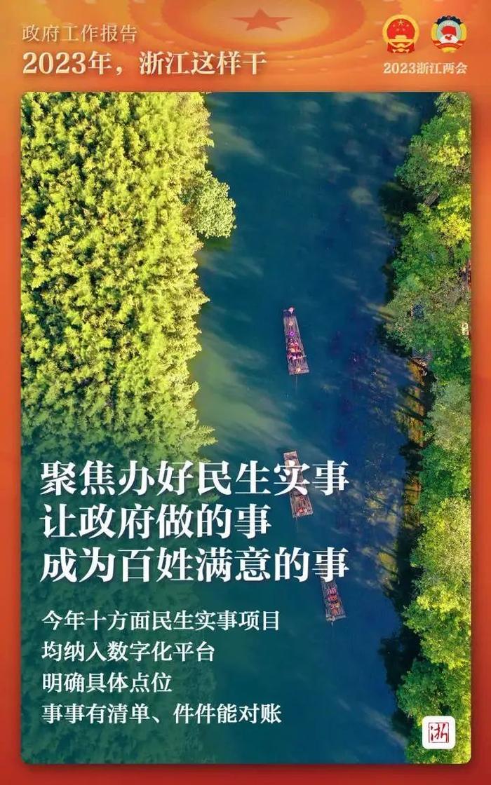 ​2023年浙江怎么干？速览这份极简版政府工作报告