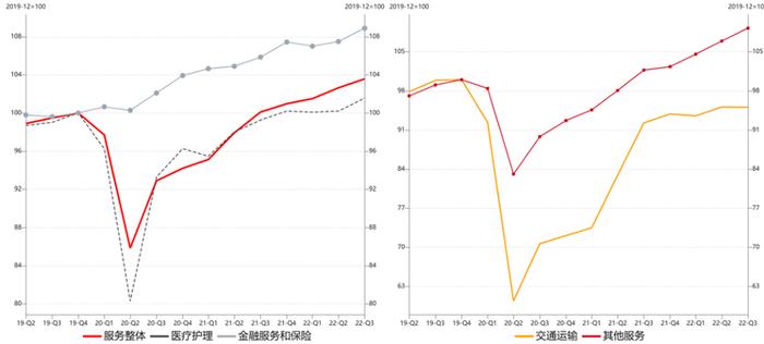 徐博观市 | 市场为什么不担心疫情？