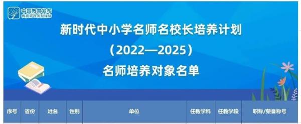 祝贺！云南11人成为国家级中小学名师、名校长培养对象