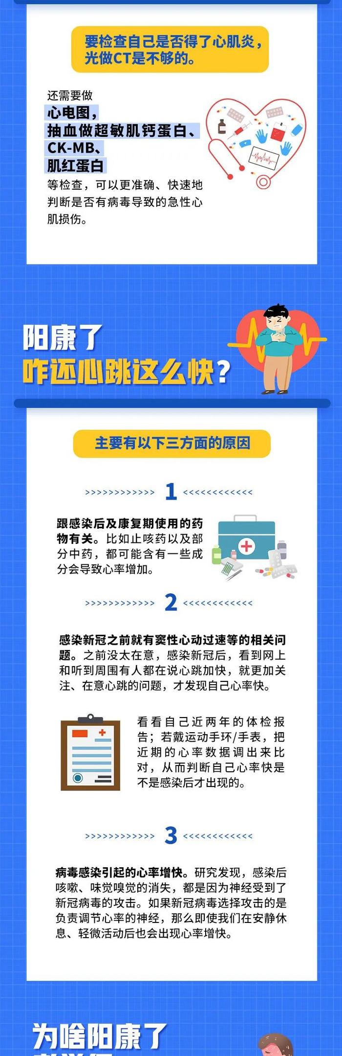 康复期一直咳咳咳怎么办？阳康后为啥心累心慌？答案来了！