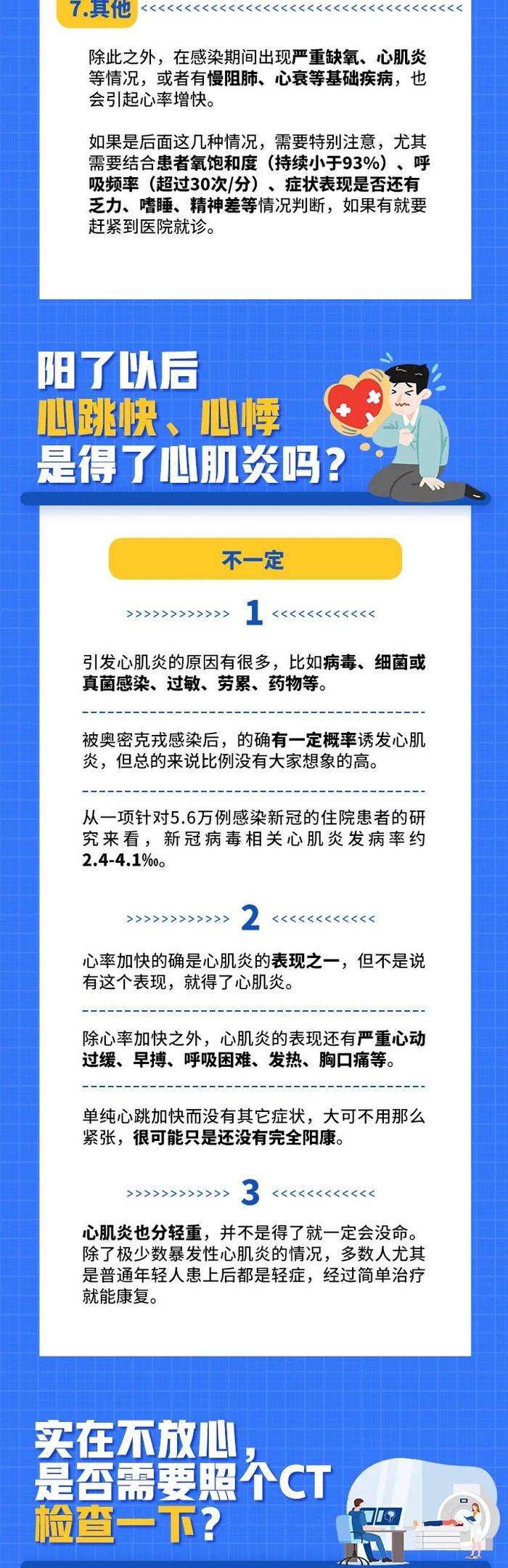 康复期一直咳咳咳怎么办？阳康后为啥心累心慌？答案来了！