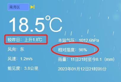 阴雨还要持续多久？春节佛山天气好吗？强冷空气已发货，最低6℃