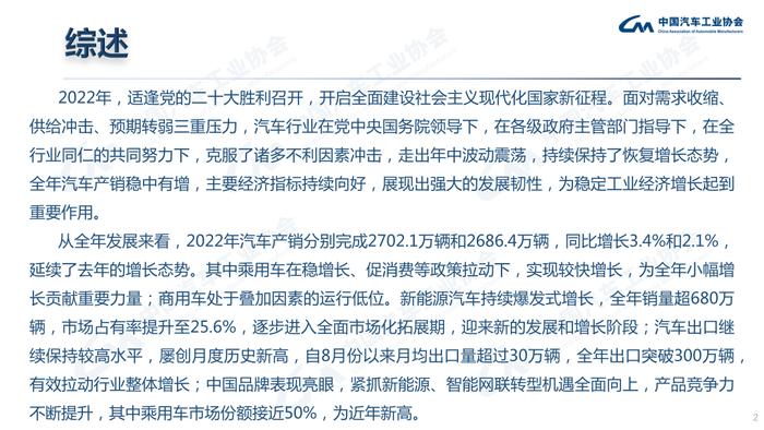 PPT速看！2022年汽车销量2686.4万辆，新能源车同比劲增93.4%