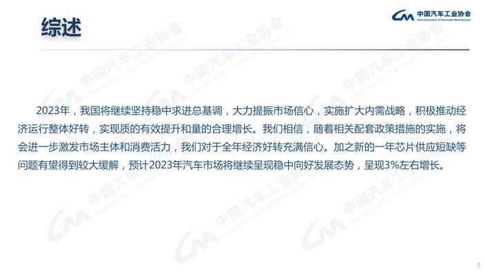 PPT速看！2022年汽车销量2686.4万辆，新能源车同比劲增93.4%