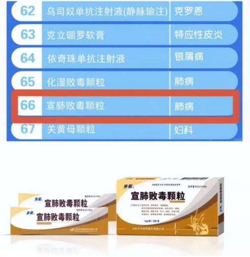 步长制药获颁最具社会责任（ESG）上市公司 宣肺败毒颗粒等多款产品入选《中药干预指引》