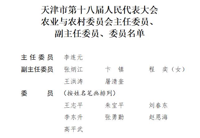 时政 | 关于设立市十八届人大专门委员会的决定（附组成人员名单）