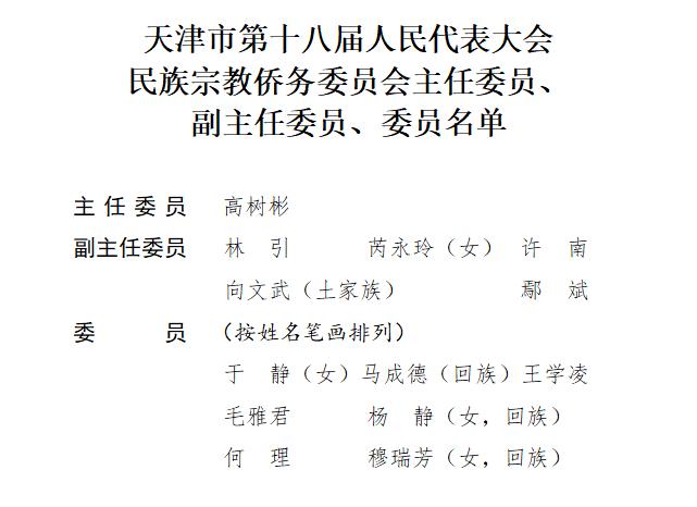 时政 | 关于设立市十八届人大专门委员会的决定（附组成人员名单）