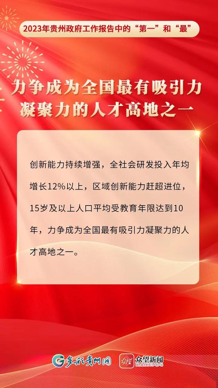 2023年贵州政府工作报告中的“第一”和“最”