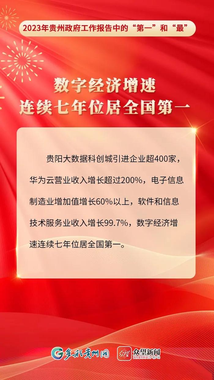 2023年贵州政府工作报告中的“第一”和“最”