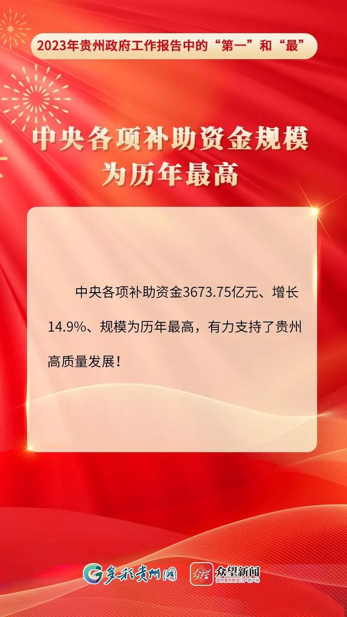 2023年贵州政府工作报告中的“第一”和“最”