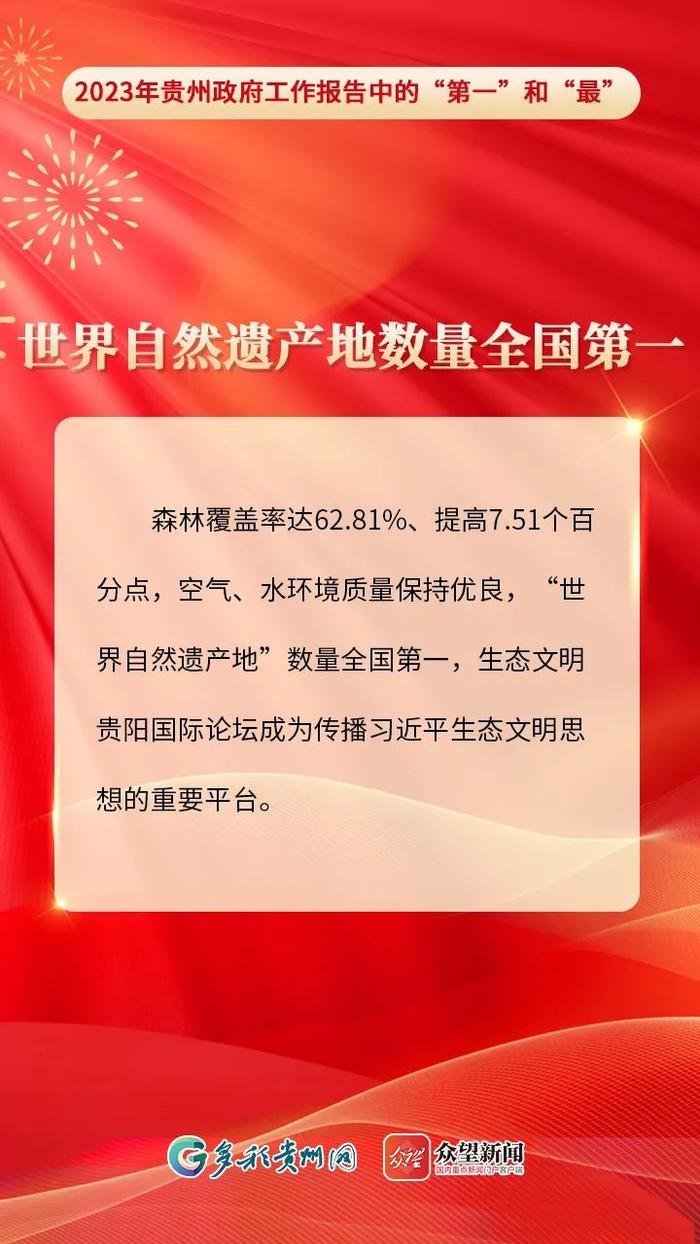 2023年贵州政府工作报告中的“第一”和“最”