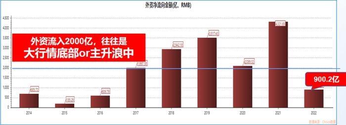 【广告】突破技术瓶颈，外资大幅抢筹，此概念主升浪已启动，还等什么？（附股）