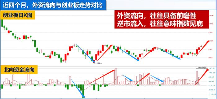 【广告】突破技术瓶颈，外资大幅抢筹，此概念主升浪已启动，还等什么？（附股）