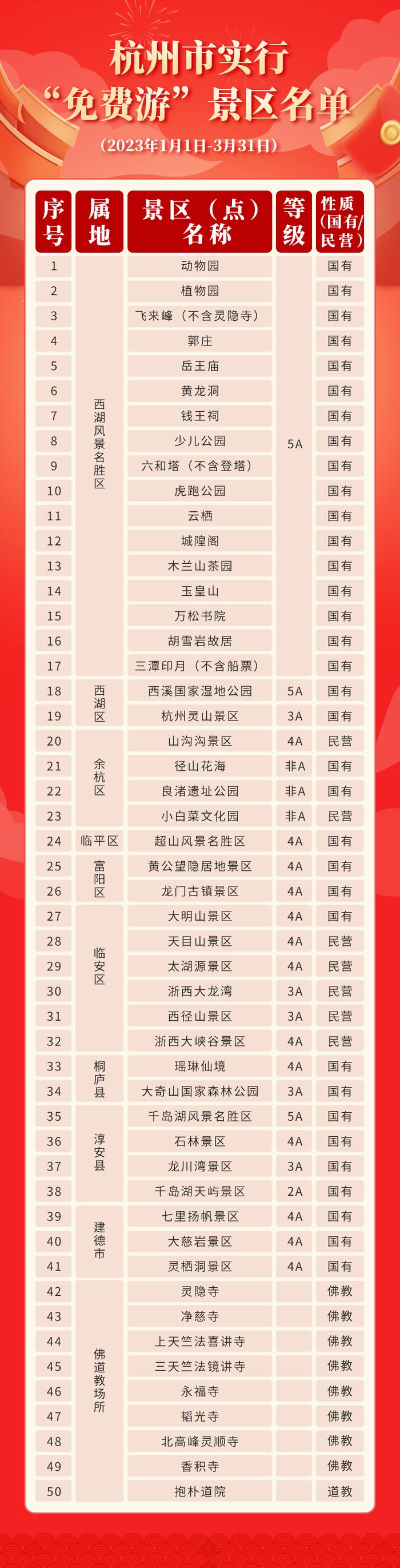 图源:杭州文广旅游发布