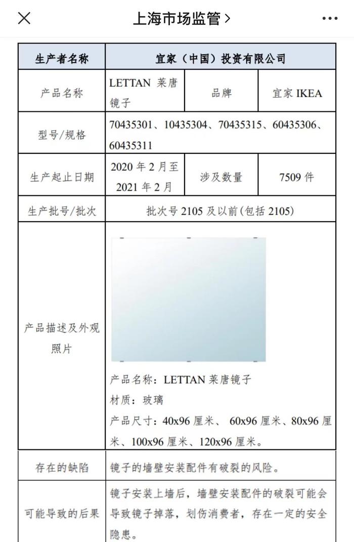 宜家召回7509件镜子，墙壁安装配件有破裂风险