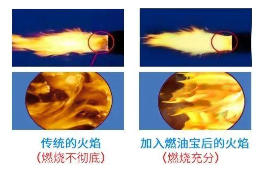 被吹上天的燃油宝到底有没有用？看完我不纠结了！