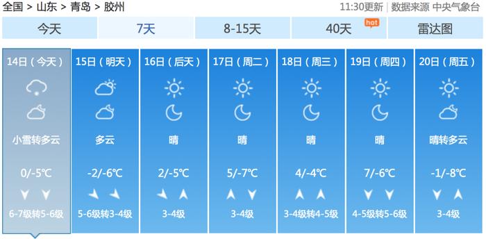 大风呼呼滴！寒潮来了，青岛飘起了小雪花…