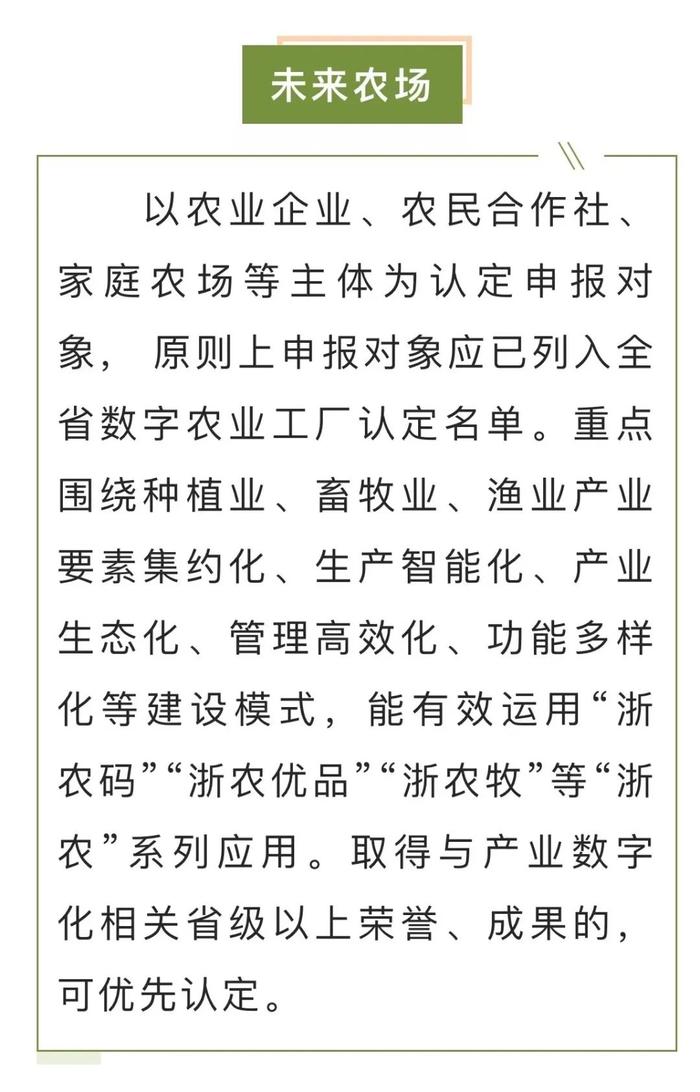 浙江公布2022年数字农业工厂和第二批“未来农场”名单