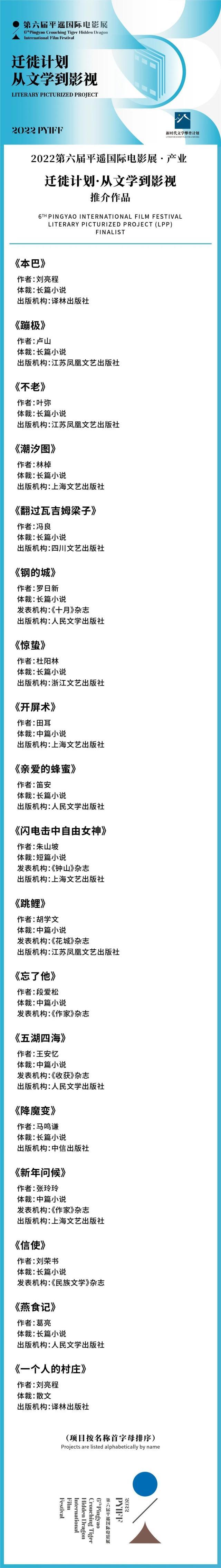 广西作家田耳、朱山坡作品获第六届平遥国际电影展推介