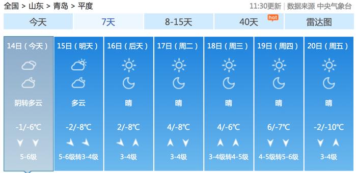 大风呼呼滴！寒潮来了，青岛飘起了小雪花…